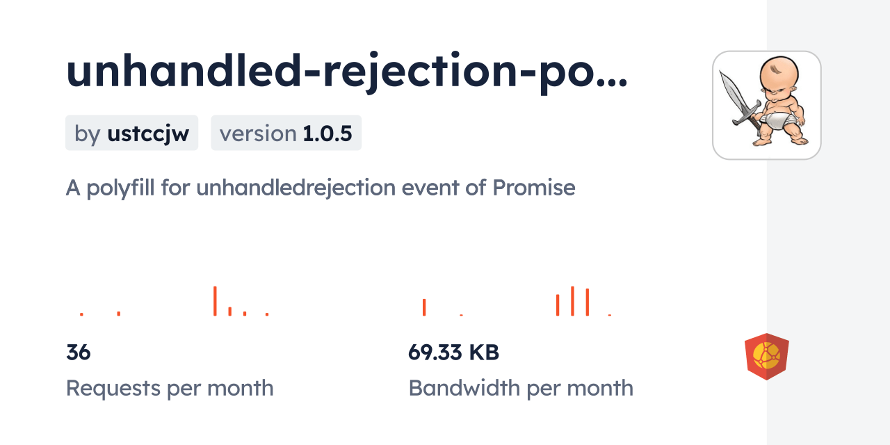 unhandledrejectionpolyfill CDN by jsDelivr A CDN for npm and GitHub