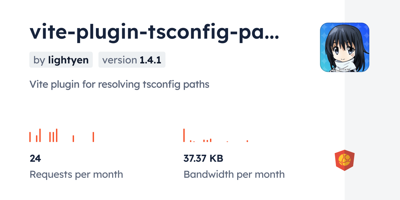 viteplugintsconfigpaths CDN by jsDelivr A CDN for npm and GitHub