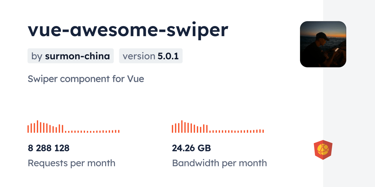 vueawesomeswiper CDN by jsDelivr A CDN for npm and GitHub