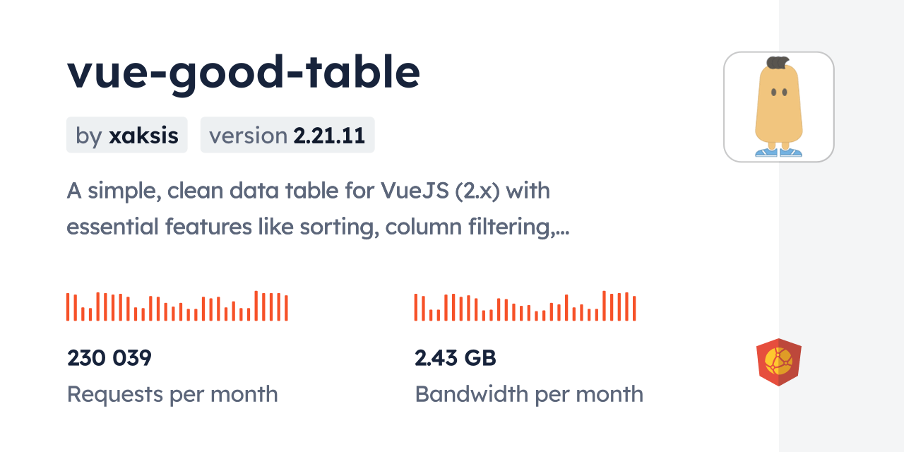 vuegoodtable CDN by jsDelivr A CDN for npm and GitHub