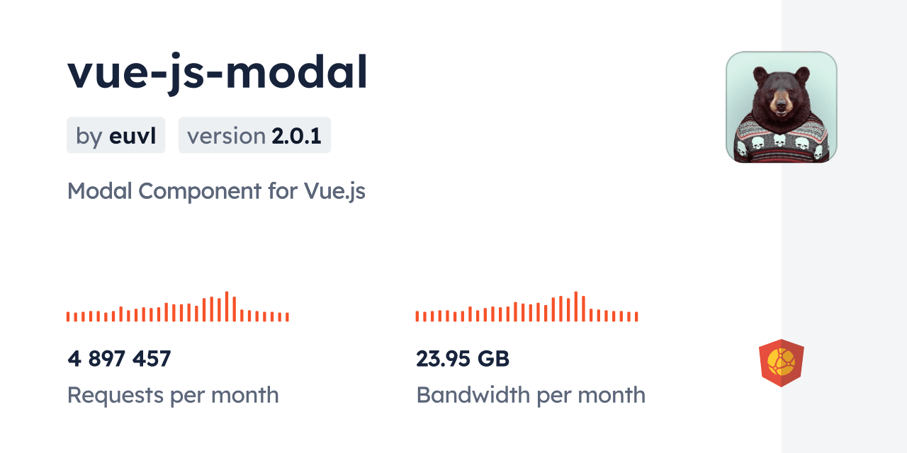 vuejsmodal CDN by jsDelivr A CDN for npm and GitHub