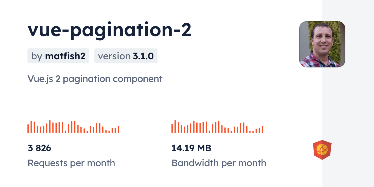 vuepagination2 CDN by jsDelivr A CDN for npm and GitHub