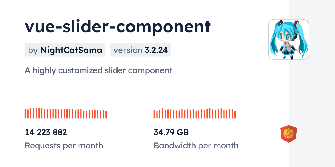 CDN by jsDelivr A CDN for npm and GitHub