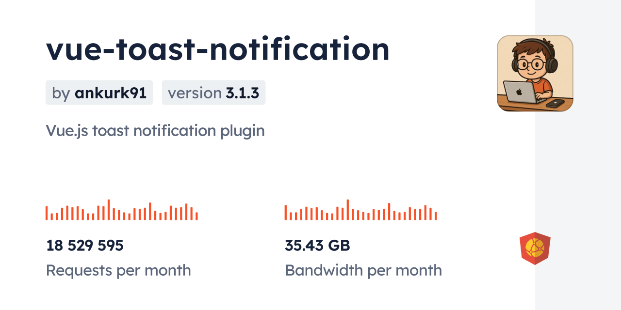 vuetoastnotification CDN by jsDelivr A CDN for npm and GitHub