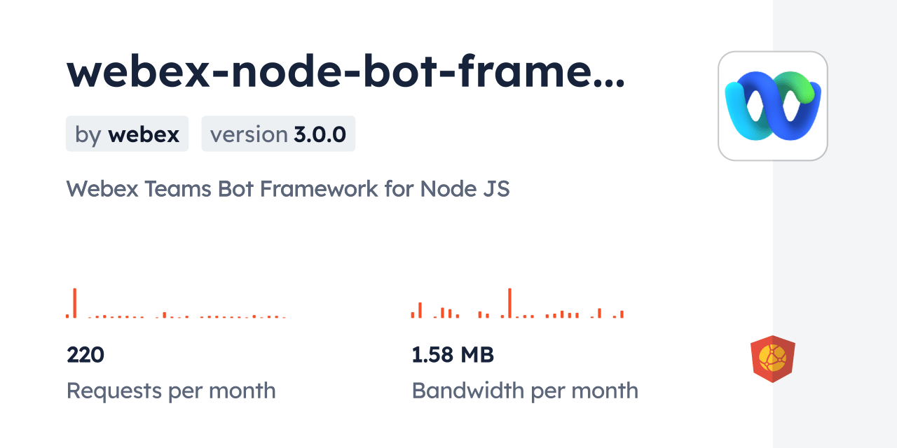 webexnodebotframework CDN by jsDelivr A CDN for npm and GitHub