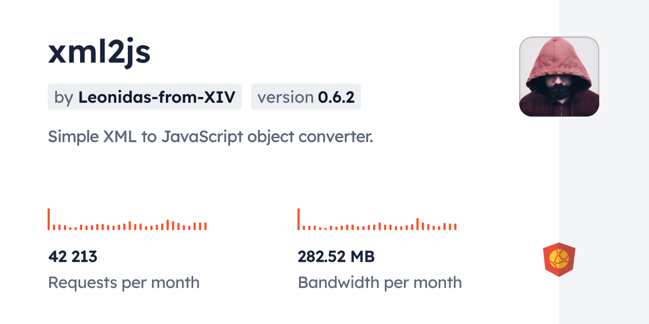 xml2js CDN by jsDelivr A CDN for npm and GitHub