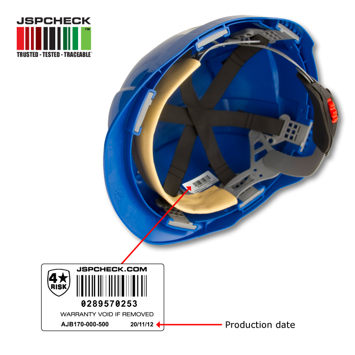 JSP Helmet Verification