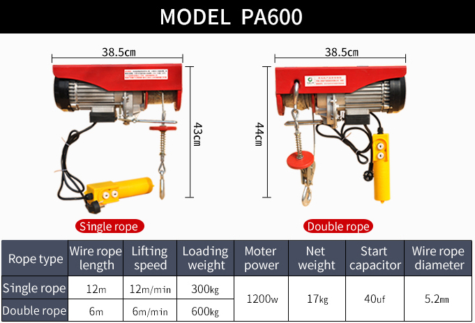 News - How to troubleshoot and solve the problem if the electric hoist