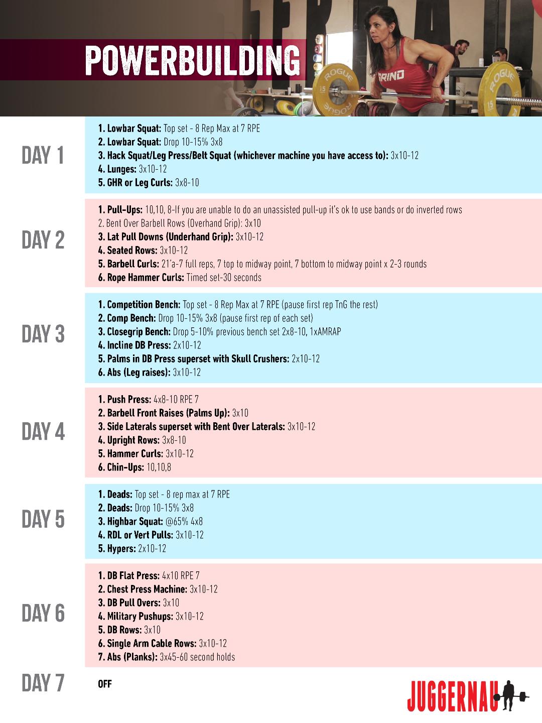 Pin by Micah Morrison on In Shape Barbell workout, Powerbuilding Pin by Micah Morrison on In Shape Barbell workout, Powerbuilding