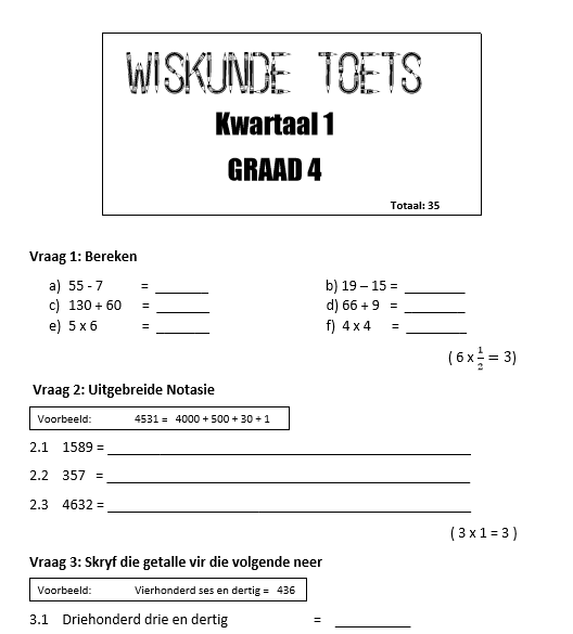 Lewensorientering Graad 8 Vraestelle