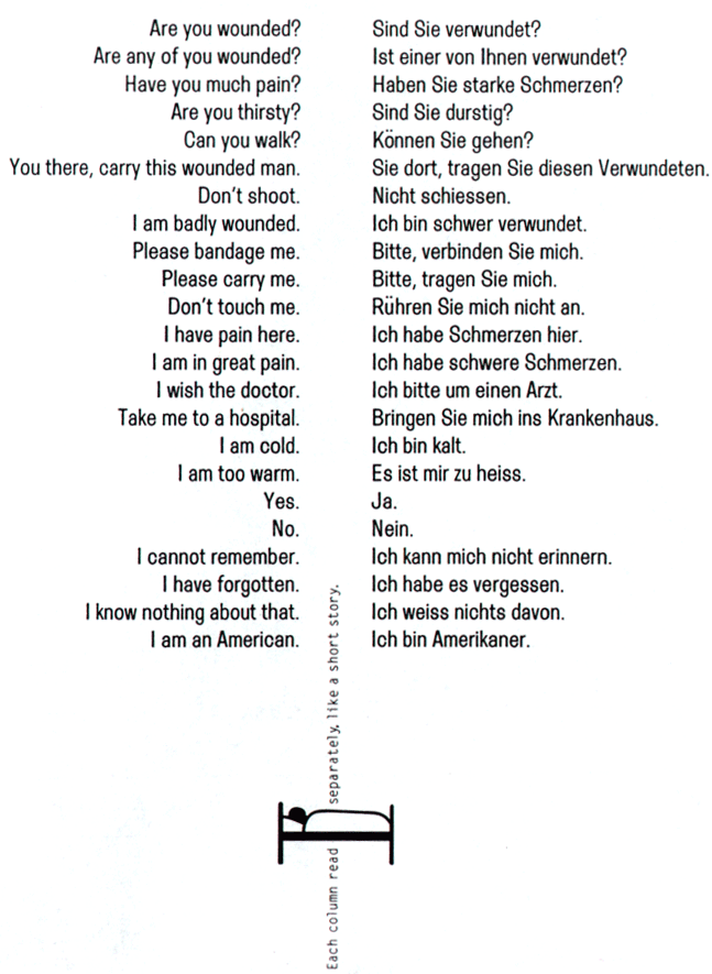 German Language Beginners Pdf The best free software for your