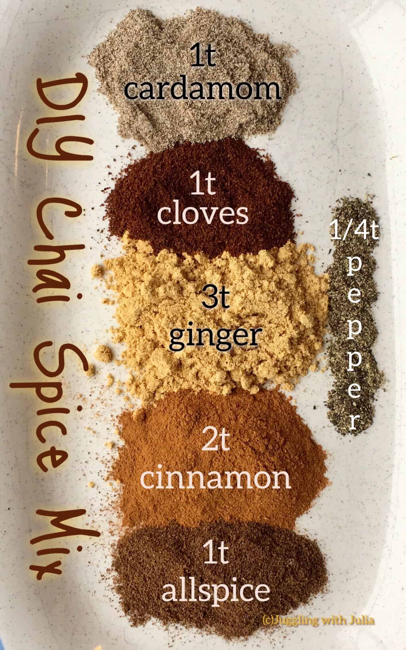 DIY Chai Spice Mix Juggling with Julia