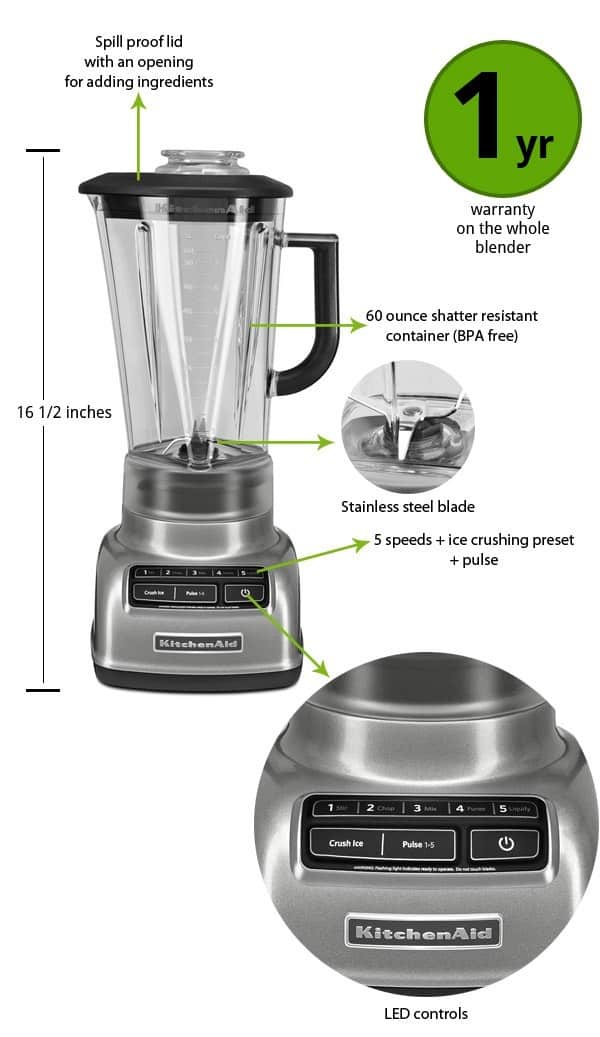 Features Juicing with G Recipes, Juicer Reviews, Interviews and