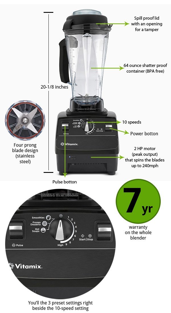 Vitamix 6300 Review