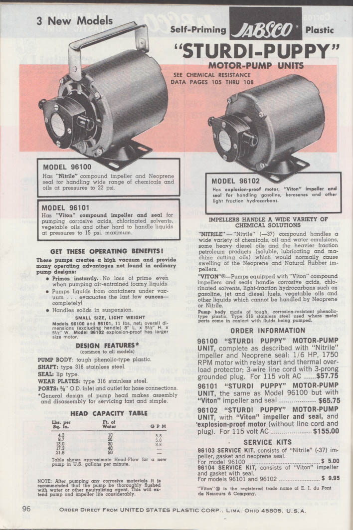 United States Plastic Corp Industrial Plastics Catalog 1973 Lima OH