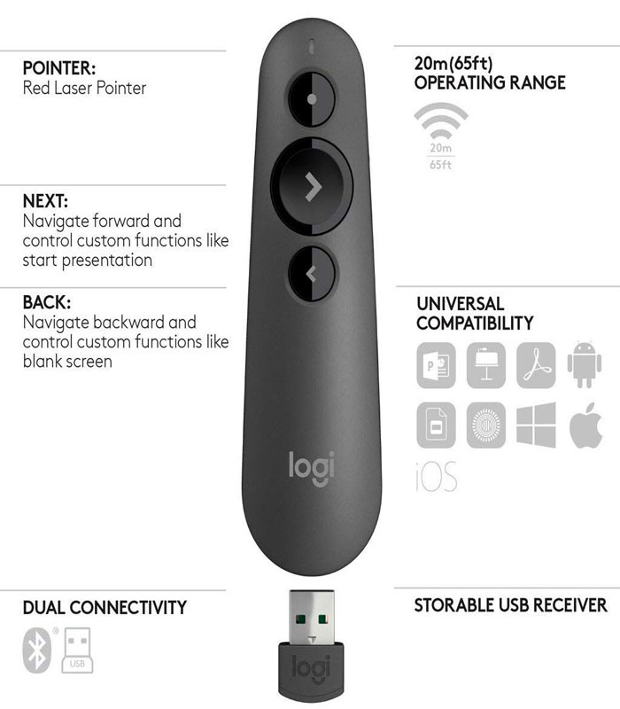 Logitech R500 Laser Presentation Remote Clicker with Dual Connectivity