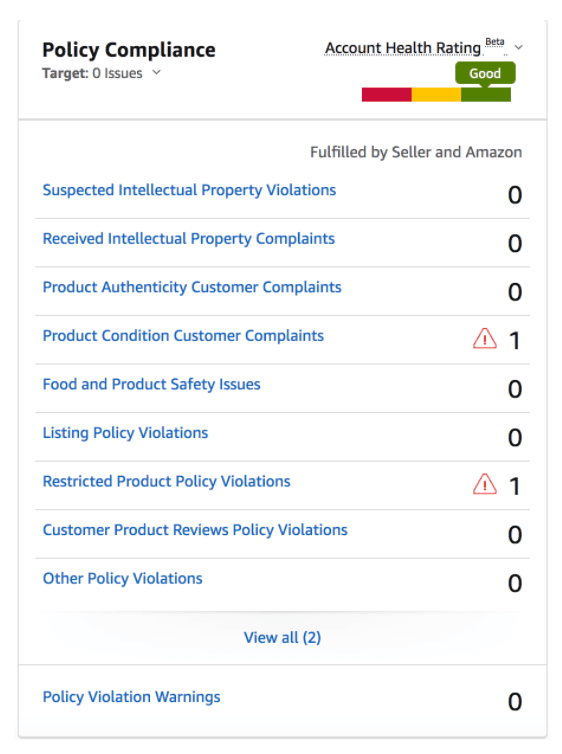 Amazon Return Policy After 30 Days er Design Labs
