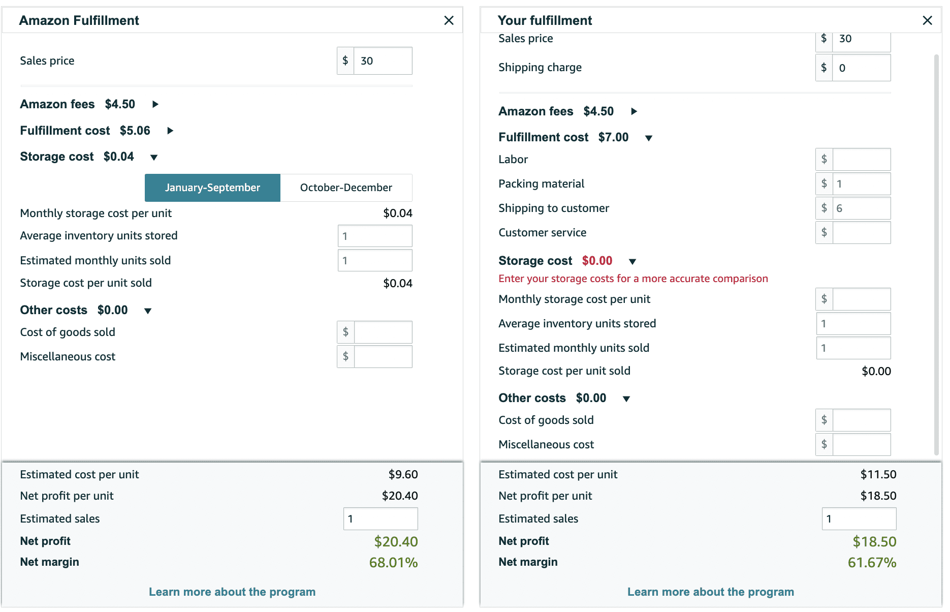 2023 Amazon FBA Seller Fees True Cost of Selling on Amazon
