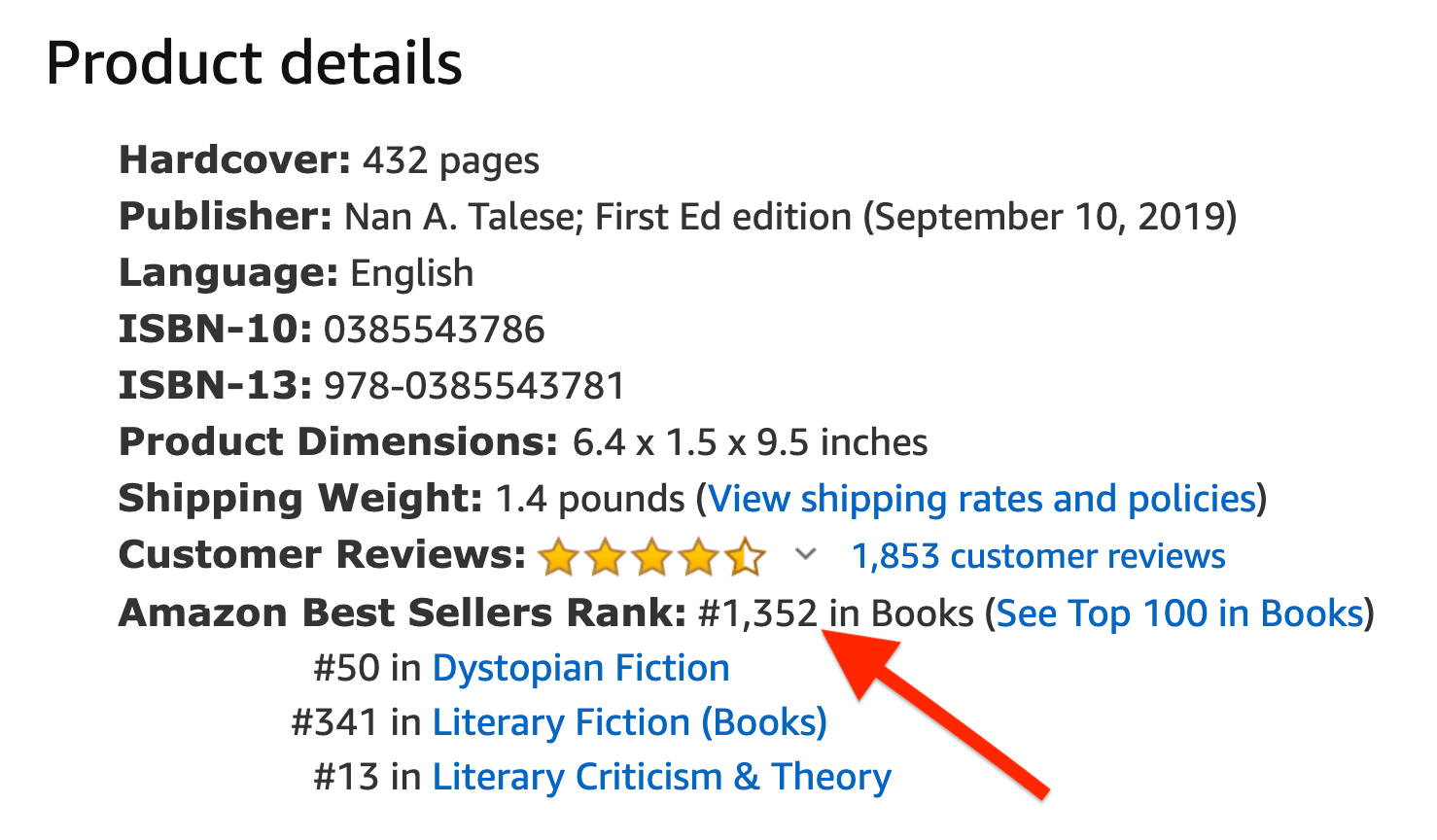 How to Sell Books on Amazon Complete Guide for 2024 (2024)