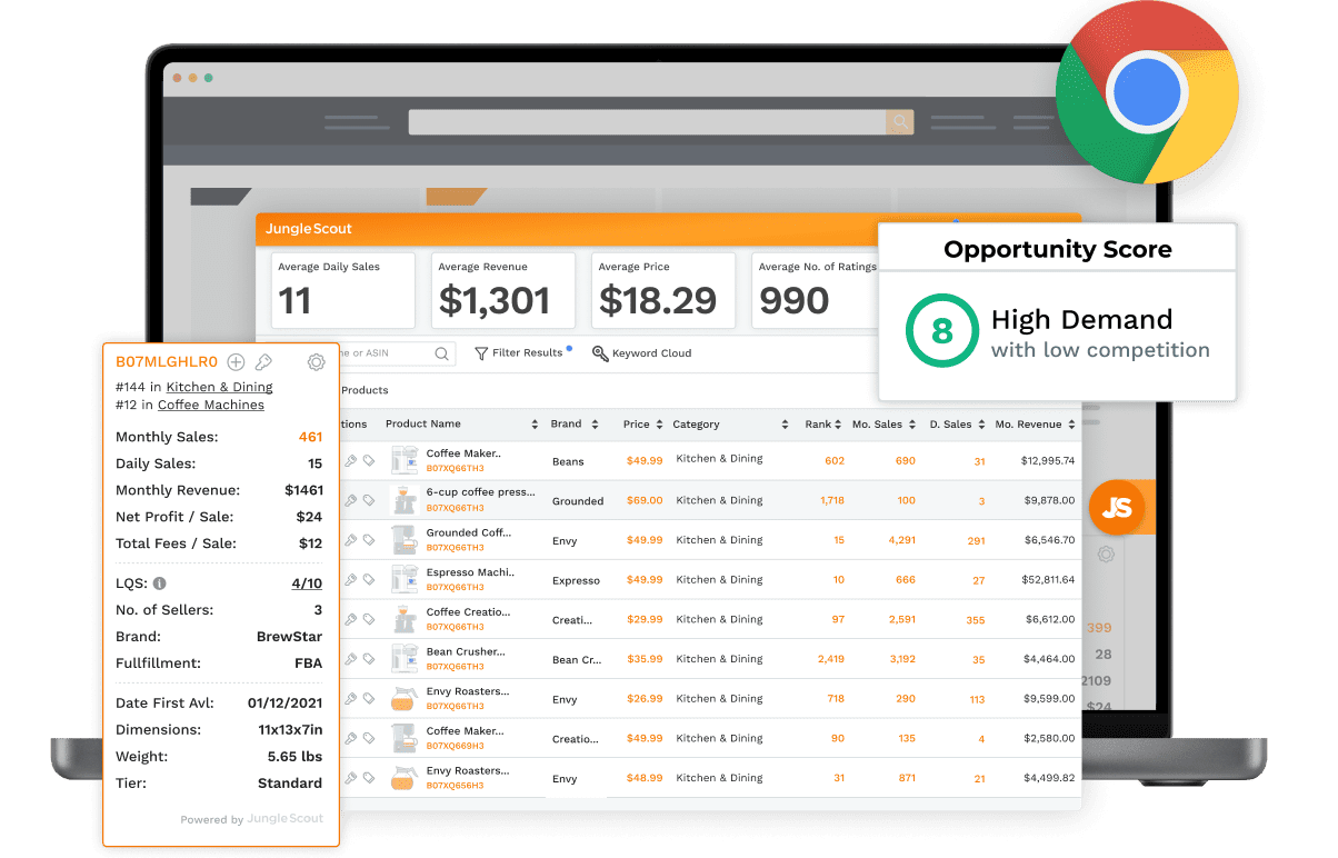 Jungle Scout Amazon Chrome Extension