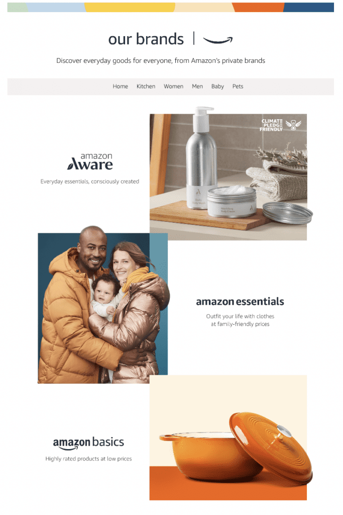 What Is Amazon Basics? 2024 Guide for Sellers Jungle Scout