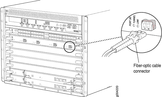 Replacing an MX480 DPC TechLibrary Juniper Networks