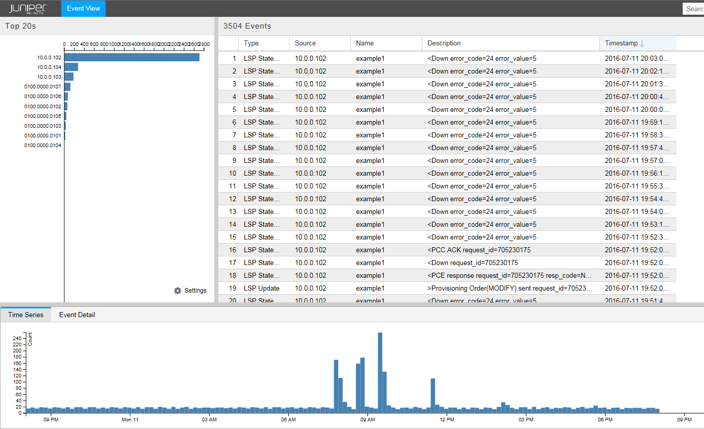 Event View TechLibrary Juniper Networks