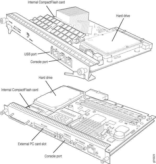 ストレージメディアとルーティングエンジン(Junos OS) Junos OS ジュニパーネットワークス