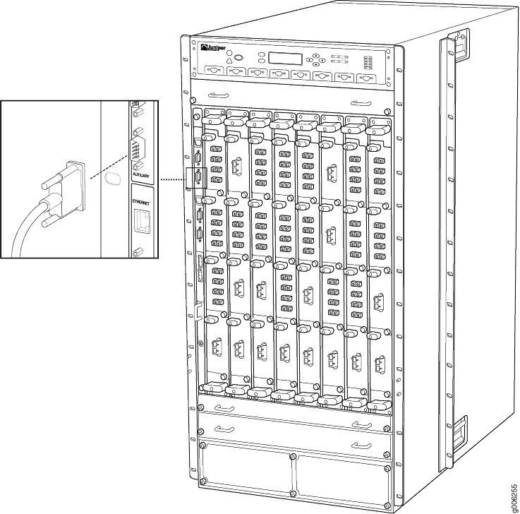 Juniper router configurer inc serial chipjamun