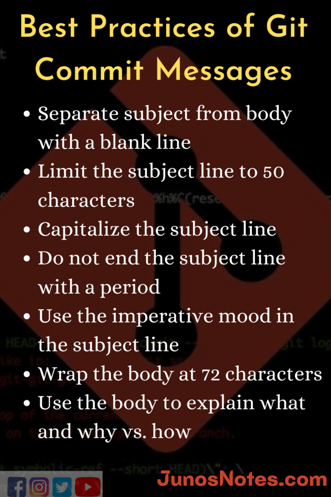 How To Git Commit With Message Best Practices & Rules To Write Good