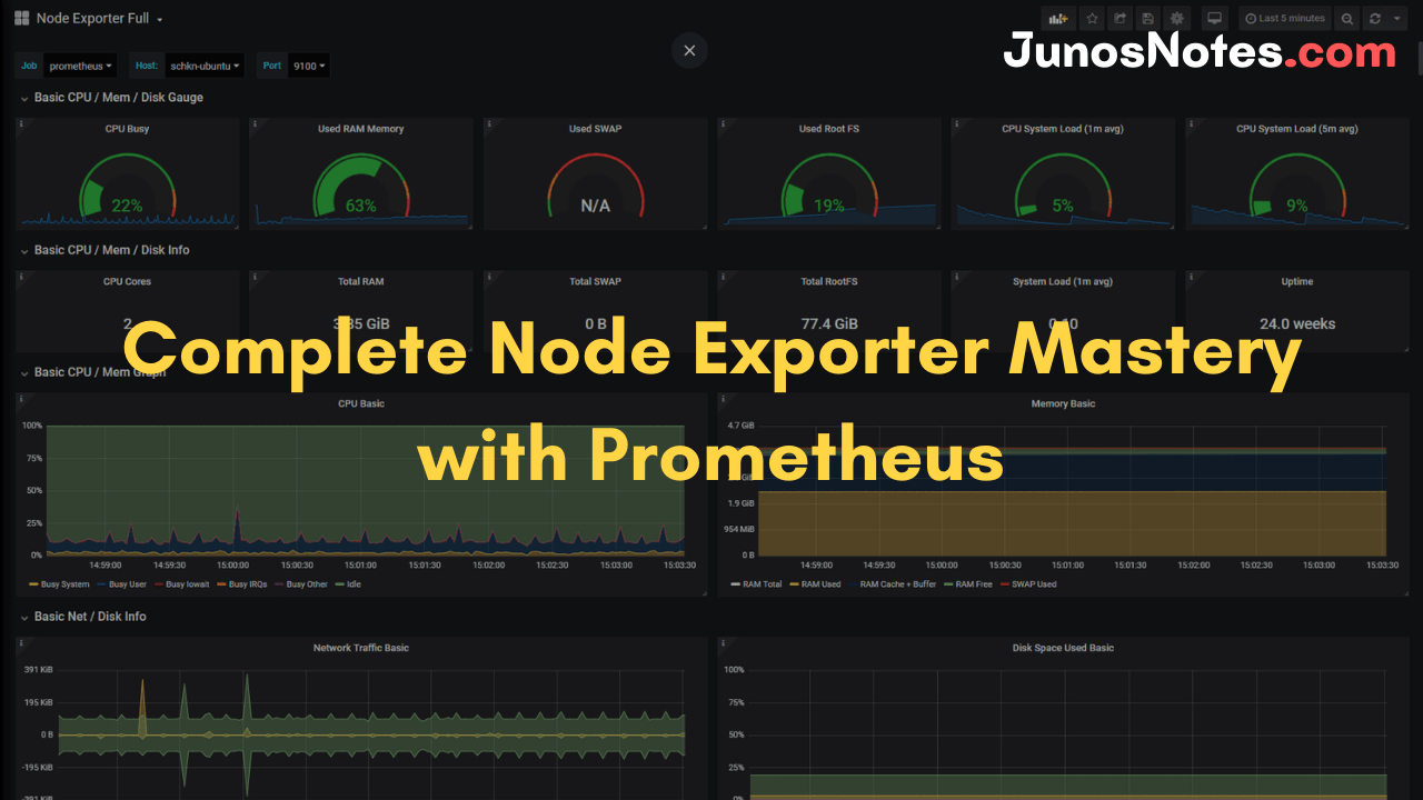 Complete Node Exporter Mastery with Prometheus Monitoring Linux Host