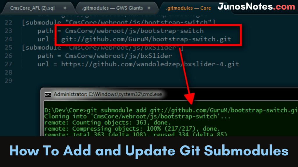 How To Add and Update Git Submodules Definition of Submodule Junos