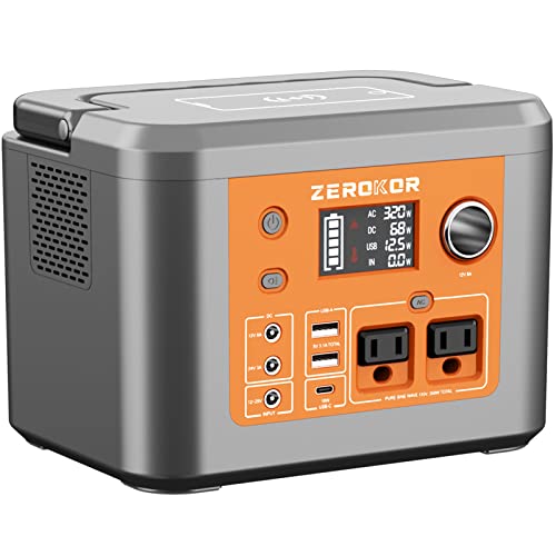 Best Battery Bank For Camping (2024 Updated) Just A Taste