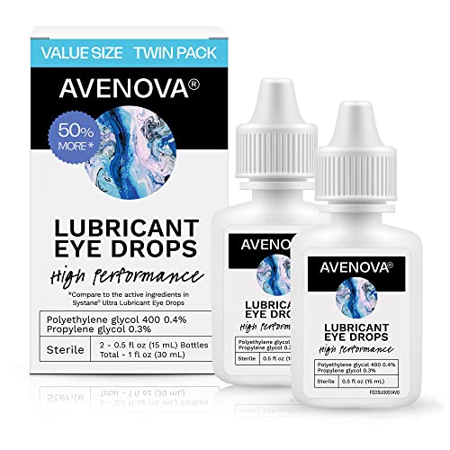 Best Eye Drops For Contact Lens (2024 Updated) Just A Taste
