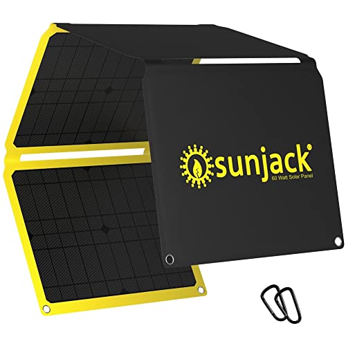 Best Solar Panel For Backpacking (2024 Updated) Just A Taste