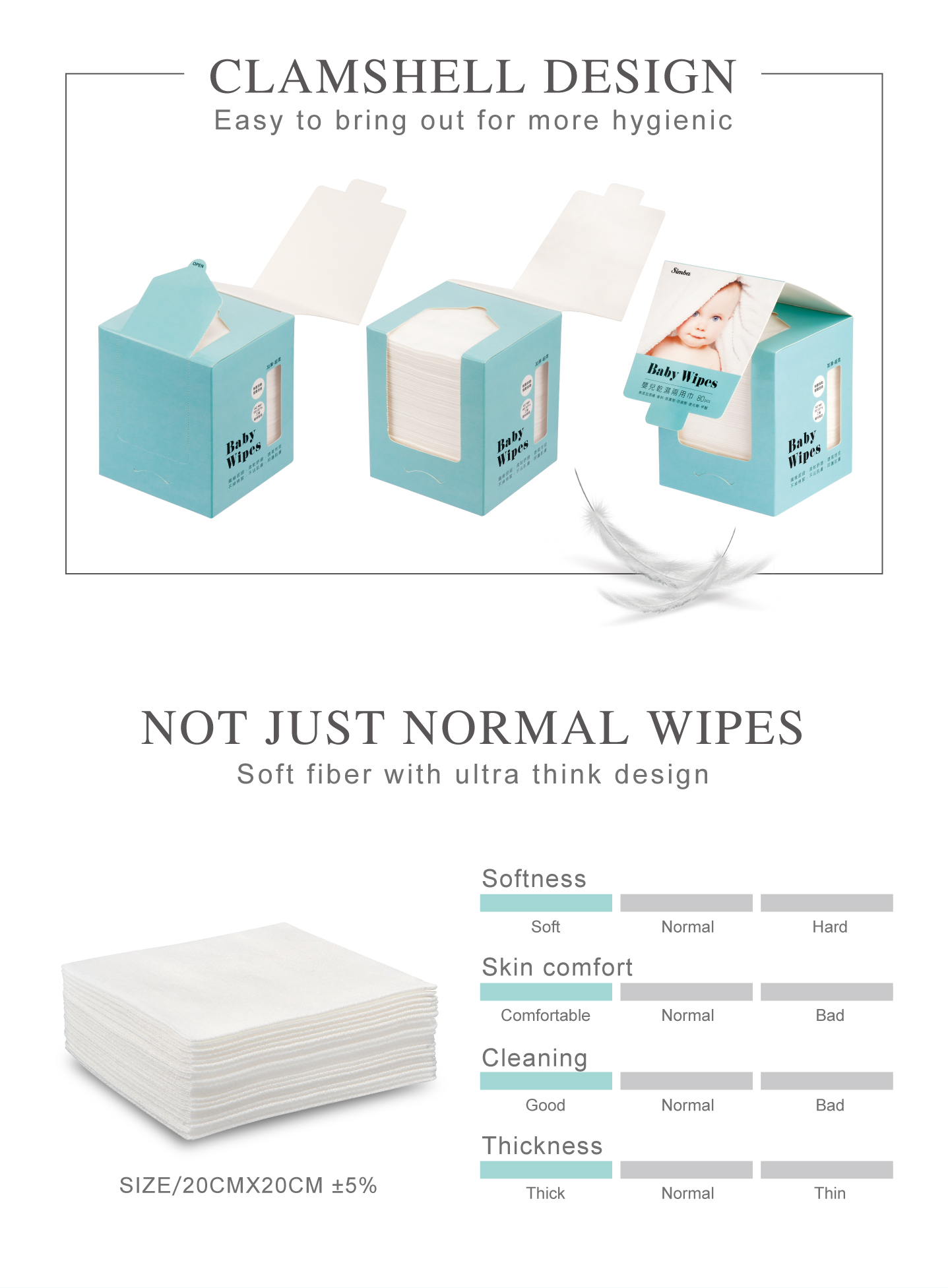 Simba MultiFunctional Baby Wet & Dry Wipes (80 Sheets) Baby Wipes