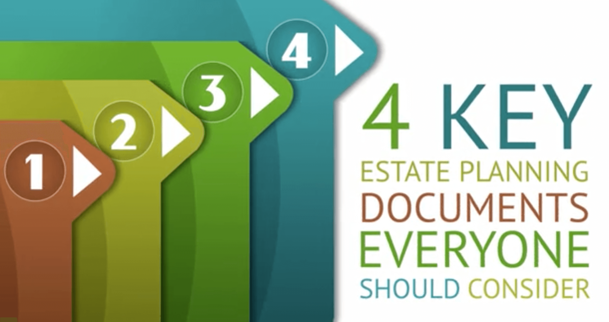 Just Ask Freeman » 4 Key Estate Planning Documents