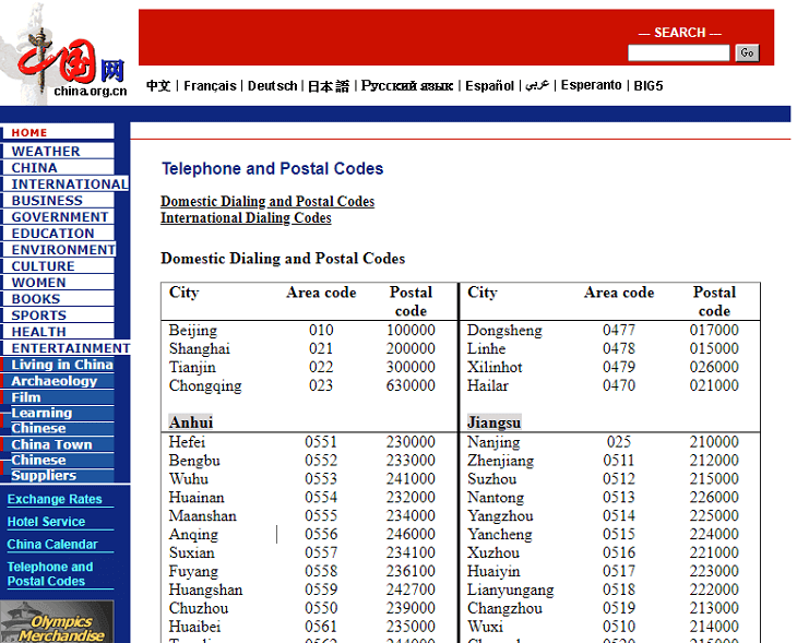 China Sourcing & Shipping Tools JustChinait