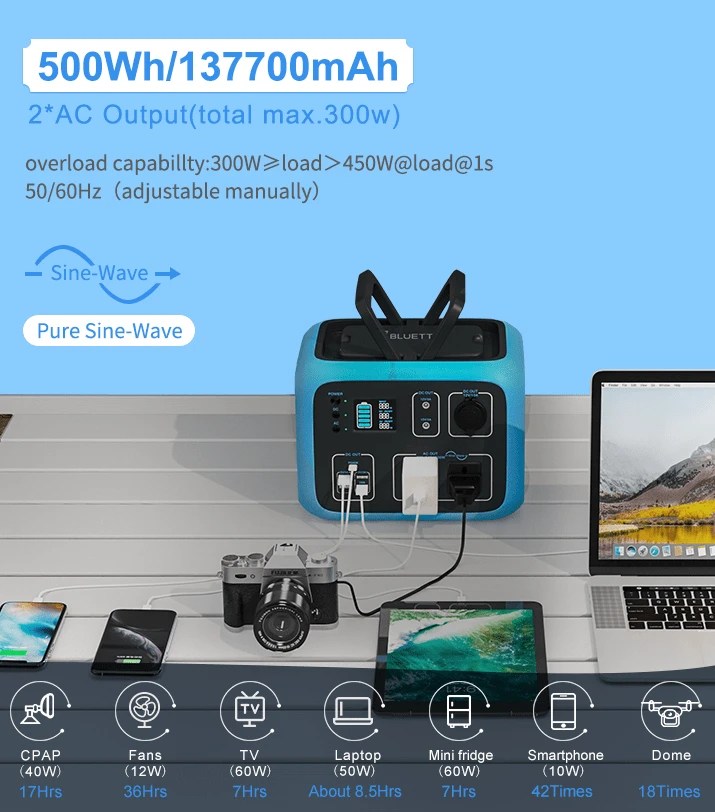 Get power outdoors with BLUETTI AC50S eu 230V - Just Clever Things