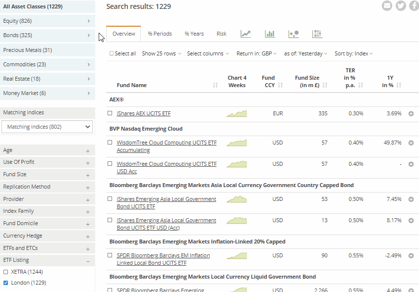 Introduction to the ETF search justETF