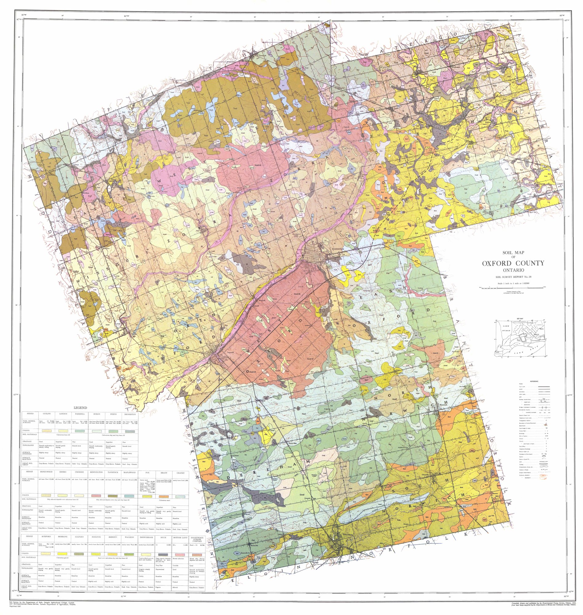 Ontario Soil Maps