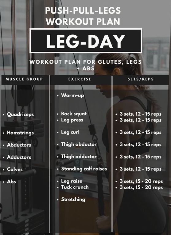 Leg day workout PDF JustFit
