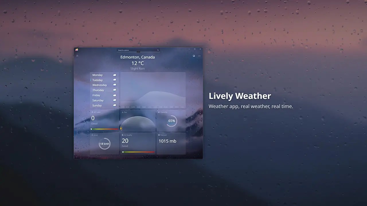 Lively Weather une application météo moderne pour Windows
