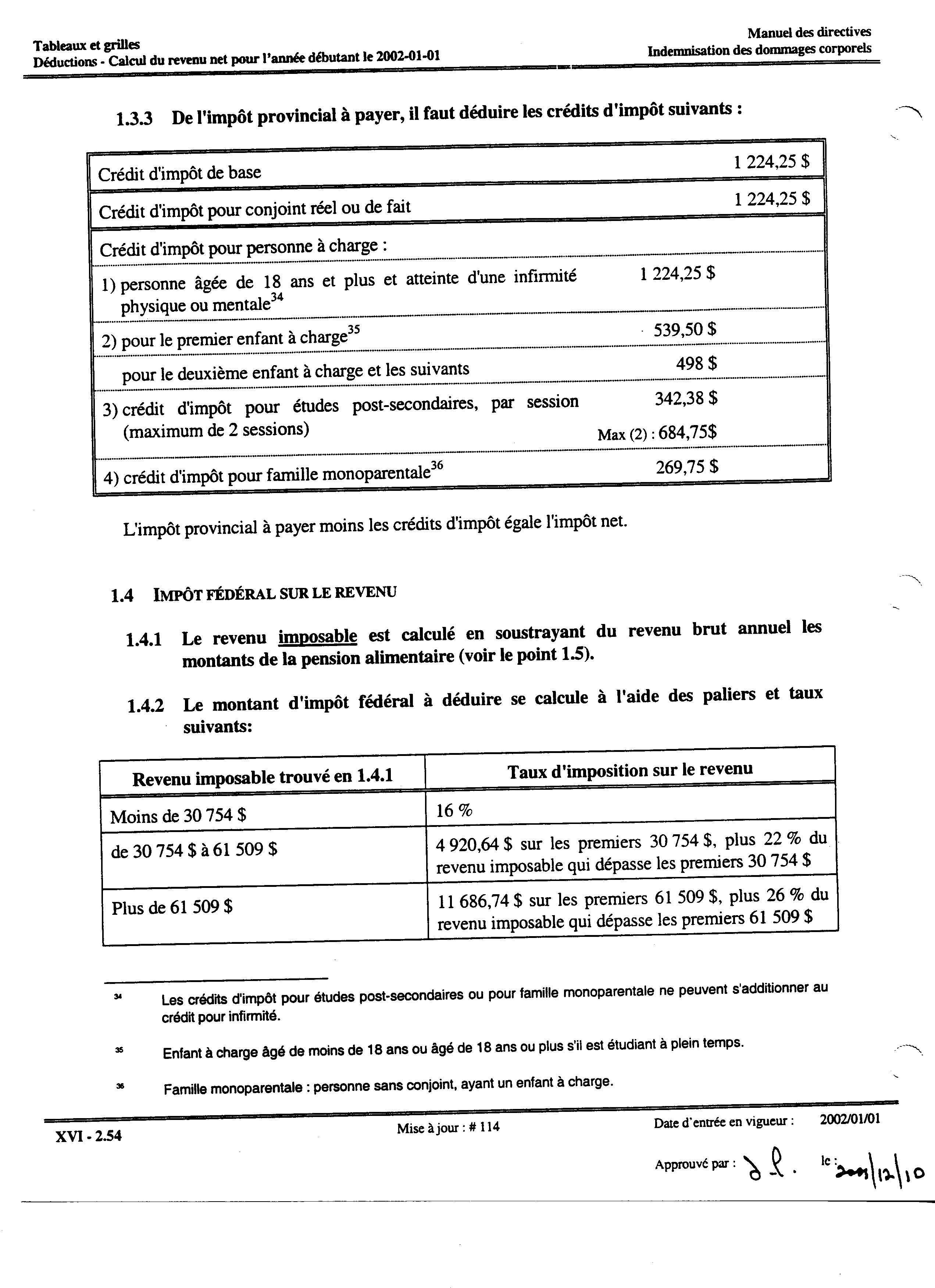 1.4 IMPÔT FÉDÉRAL SUR LE REVENU