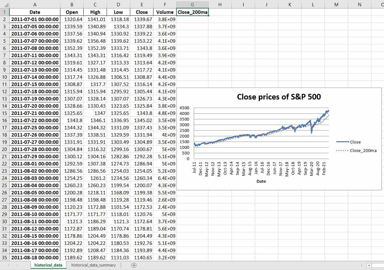 How to generate Reports with Python (3 Formats/4 Tools) Just into Data