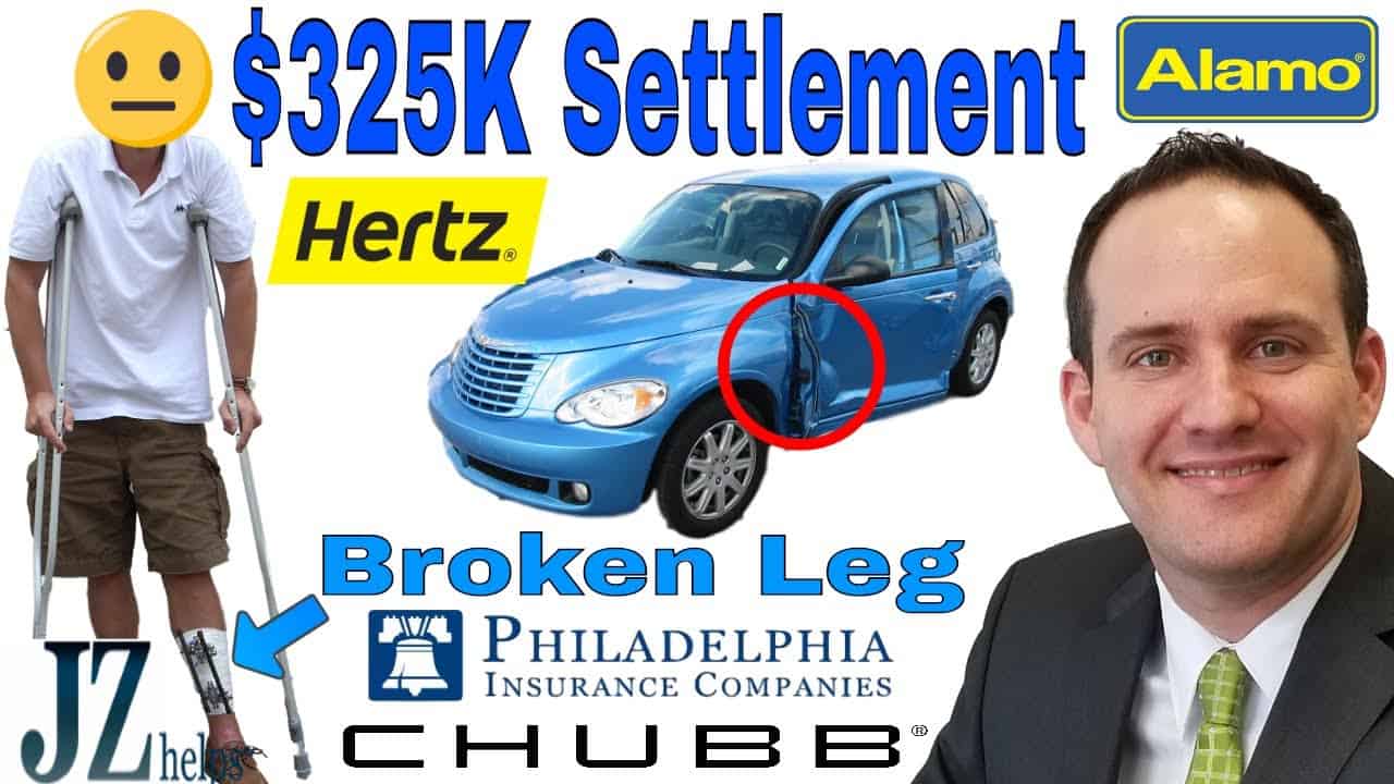 Car Accident Settlement Amounts in 2020 (Personal Injury)