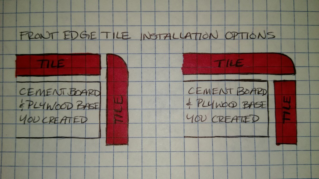 howtobuildtilecountertopfrontedgetileinstallationoptions