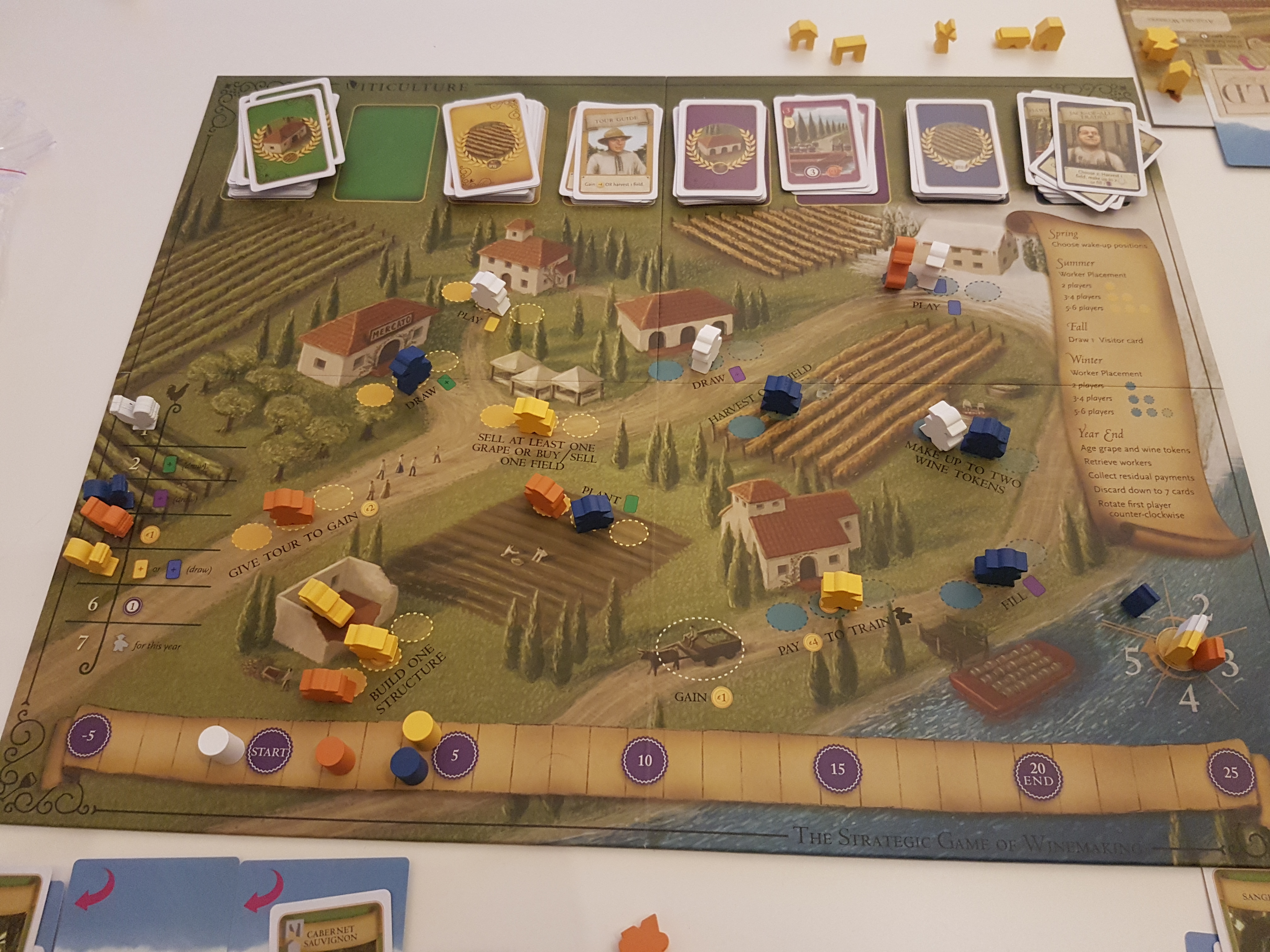 Viticulture Essential Edition Review A Beautiful Worker Placement