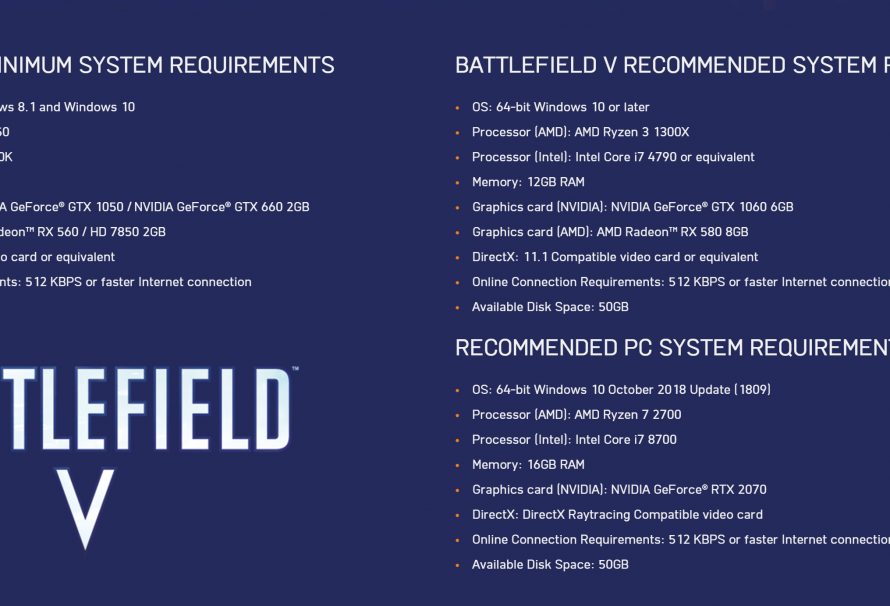 Battlefield V Official PC System Requirements Now Revealed