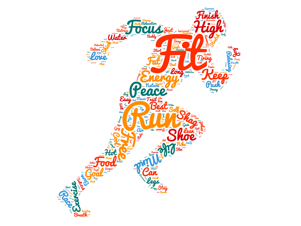 The 'Running' Word Cloud Results Just Run Lah!